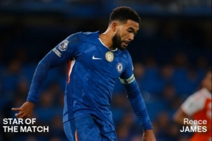 送出助攻，官方：里斯-詹姆斯当选切尔西1-1阿森纳队内最佳球员